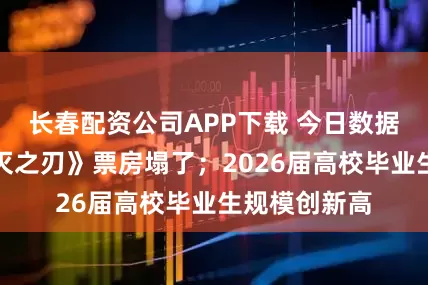 长春配资公司APP下载 今日数据精选：《鬼灭之刃》票房塌了；2026届高校毕业生规模创新高