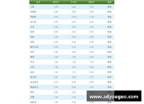 尊龙凯时NBA现场票价一览：最新价格分析和购买建议